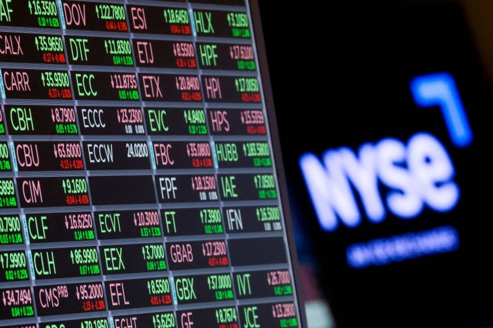 Sharp rate hike bets keep Wall Street subdued, Goldman lifts Dow