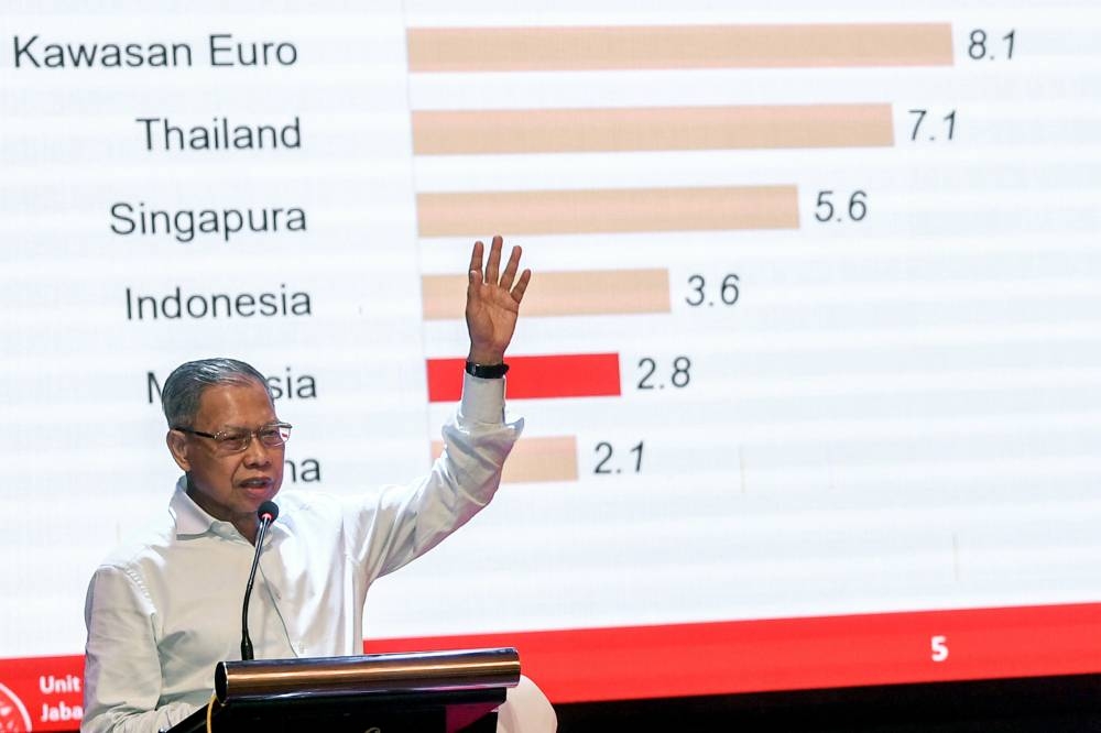 Minister in the Prime Minister’s Department (Economy) Datuk Seri Mustapa Mohamed  speaks during a dialogue session on current economic issues with the industry and non-governmental organisations in Kota Baru, July 1, 2022. — Bernama pic  