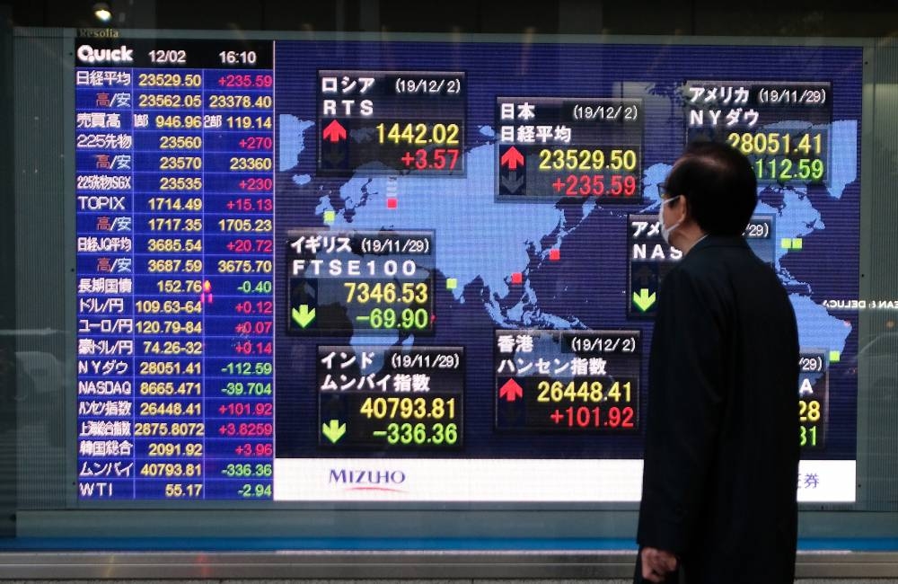 Asian markets swing as US inflation spikes see rate hike bets soar ...