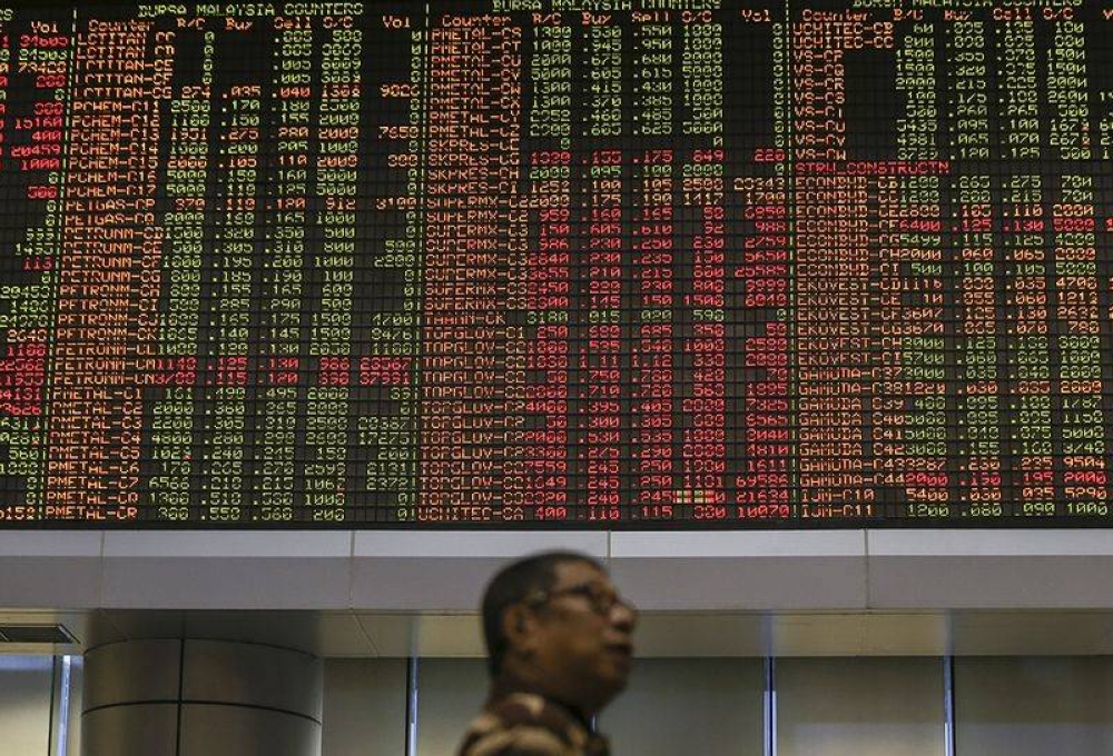 On the broader market, gainers edged past losers 324 to 309, while 331 counters were unchanged, 1,323 untraded and 20 others suspended. — Picture by Azneal Ishak