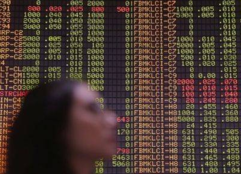 Bursa Malaysia ends at intraday high, KLCI bounces 1.15pc - Vimarsana News