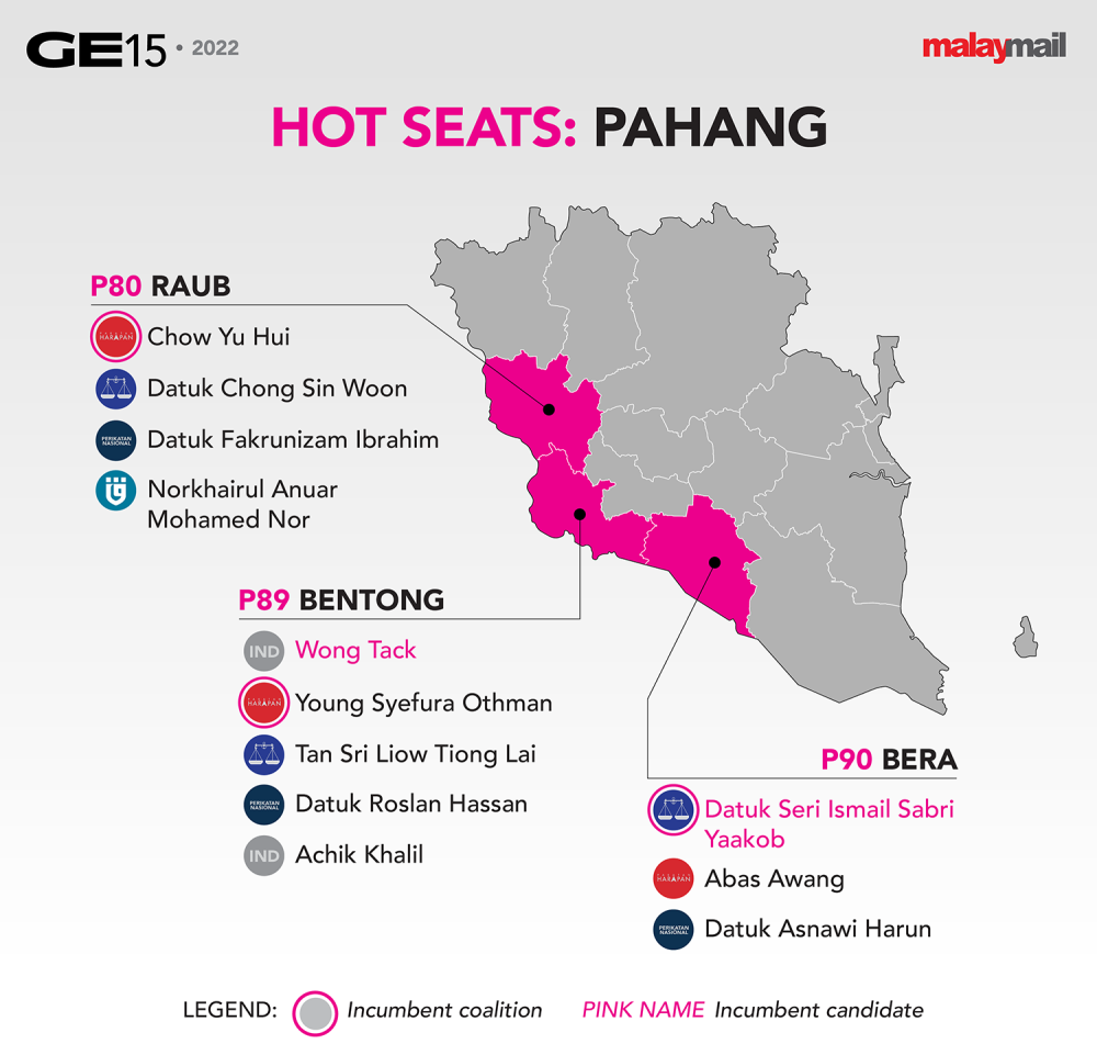 The hottest federal seats in GE15 Where, who and why Malay Mail