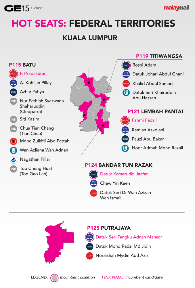 The hottest federal seats in GE15 Where, who and why Malay Mail