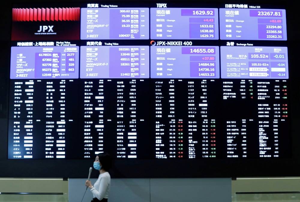 The benchmark Nikkei 225 index opened higher but was down 0.24 per cent, or 68.08 points, at 28,195.49 in morning trade, while the broader Topix index was down 0.44 per cent, or 8.64 points, at 1,969.12. — Reuters pic