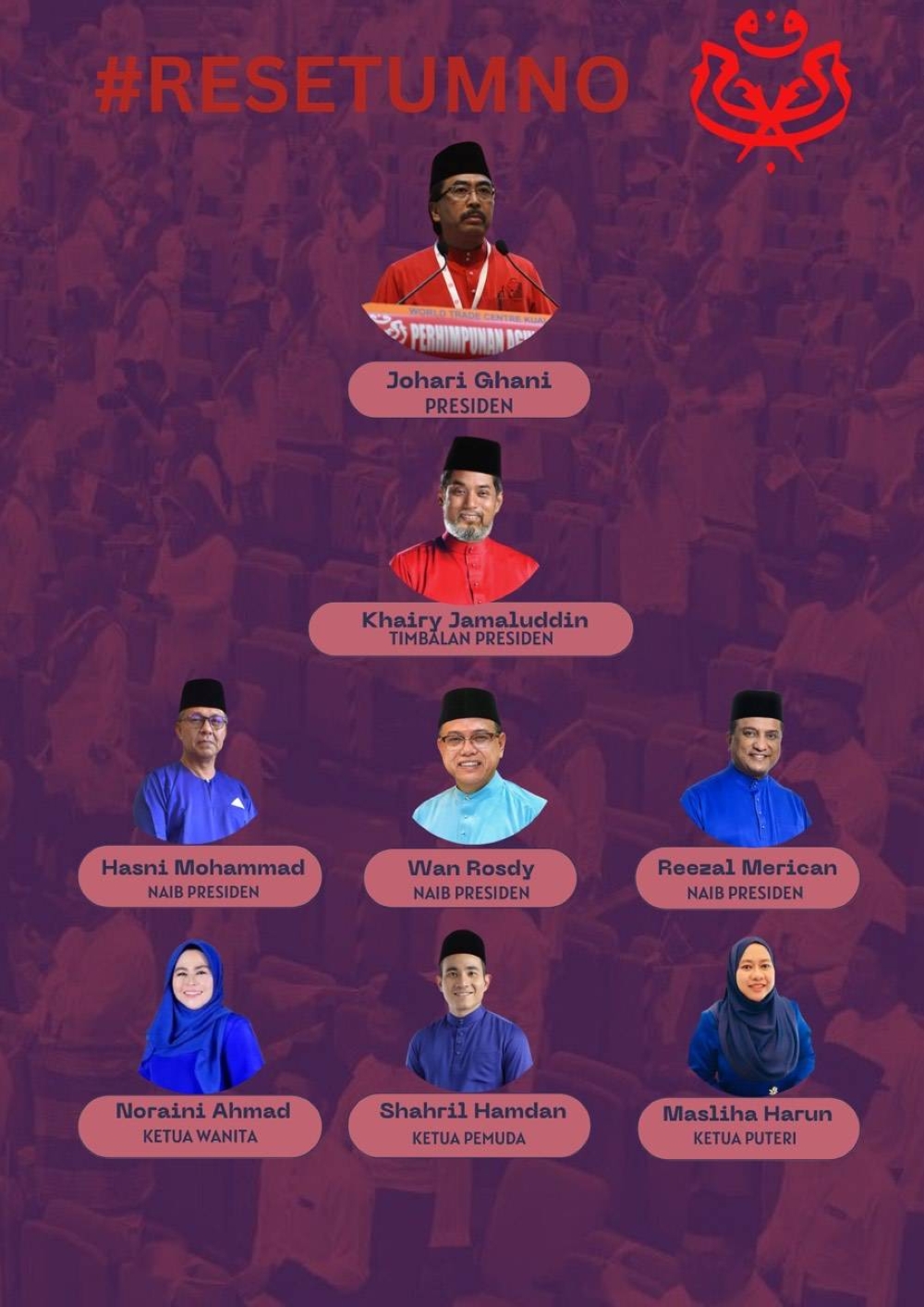 A poster depicting Johari as president was circulated to the delegates yesterday.