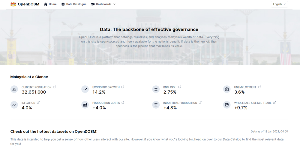 Mohd Uzir Mahidi said the platform is in line with the agency’s efforts to innovate and encourage proper and accurate dissemination of data for public use. 