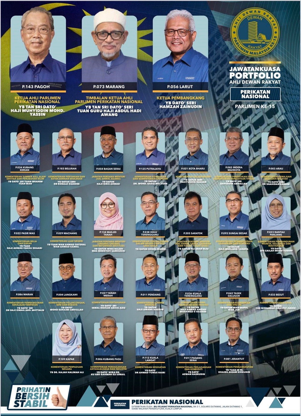 A PN poster showing which of its MPs will be monitoring which ministry in Parliament. — Picture courtesy of Perikatan Nasional