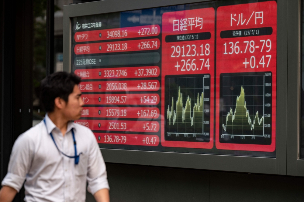 Asian markets were mixed today as investors struggled to maintain early gains fanned by hopes the Federal Reserve’s interest rate hike campaign has run its course.— Reuters pic