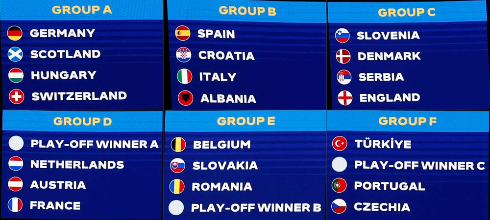 This combination of pictures created on December 2, 2023 shows the groups A - F being displayed on a screen after the final draw for the UEFA Euro 2024 European Championship football competition in Hamburg, northern Germany on December 2, 2023. — AFP pix