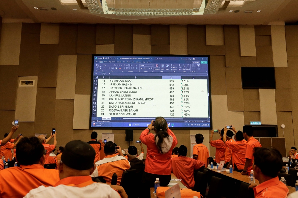 Party members witness the results after voting for the new leadership at Wyndham Acmar, Klang, December 24, 2023. — Picture by Sayuti Zainudin