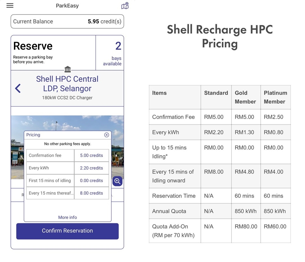 Similar to most Shell Recharge HPC sites, the charger is priced at RM2.20 per kWh and there’s a confirmation fee of RM5.00 to book the charging spot. — SoyaCincau pic 