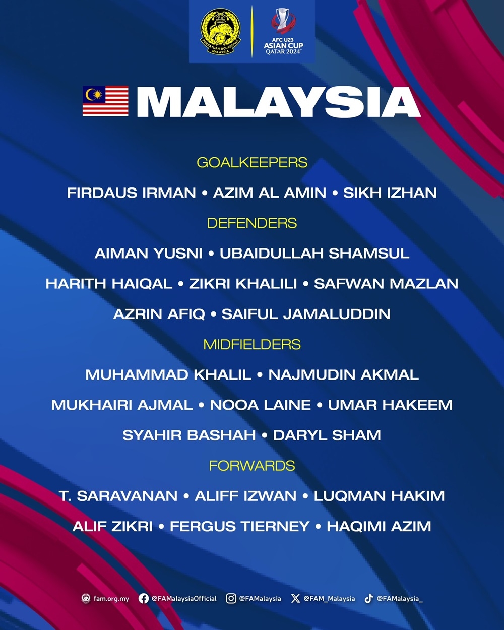 The Football Association of Malaysia published the names selected for the final list of 23 Harimau Muda players for the 2024 Asian Cup U-23 in Doha, Qatar from April 15 to May 3. — Picture via X/FA Malaysia
