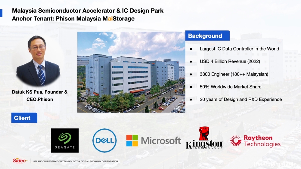 A page from Sidec’s slide on Malaysia Semiconductor Accelerator & IC Design Park: Selangor Hub.