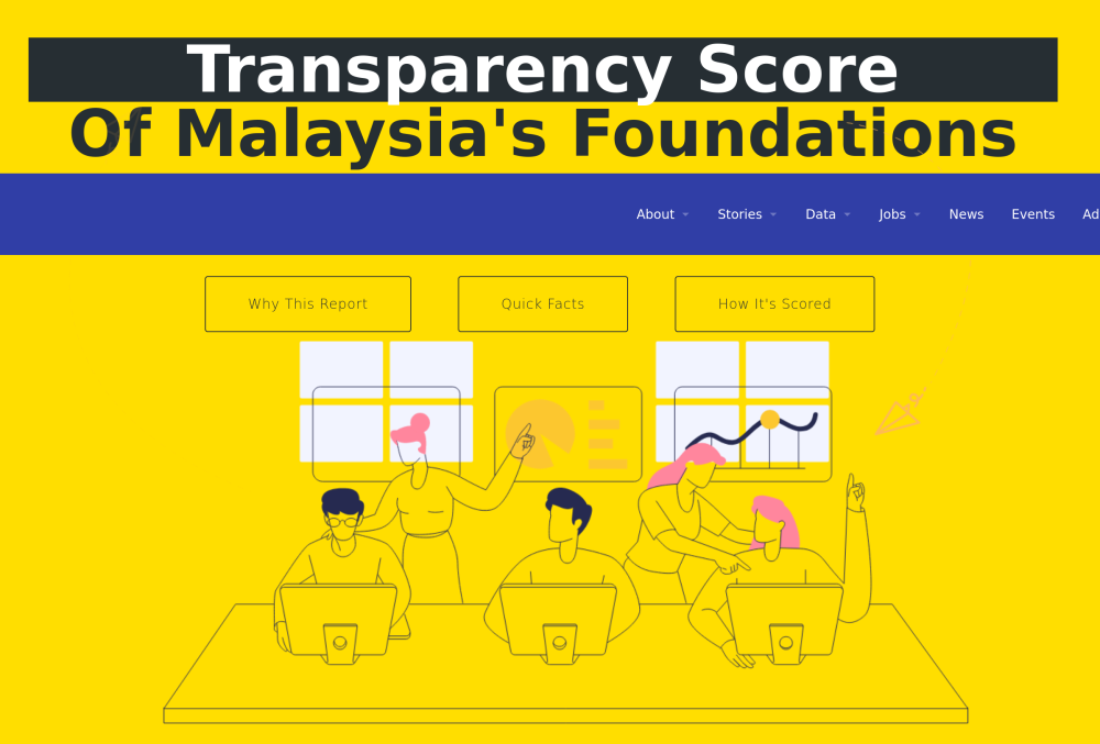 A screen capture shows the cover of Wiki Impact’s report on Malaysian non-profit foundations.