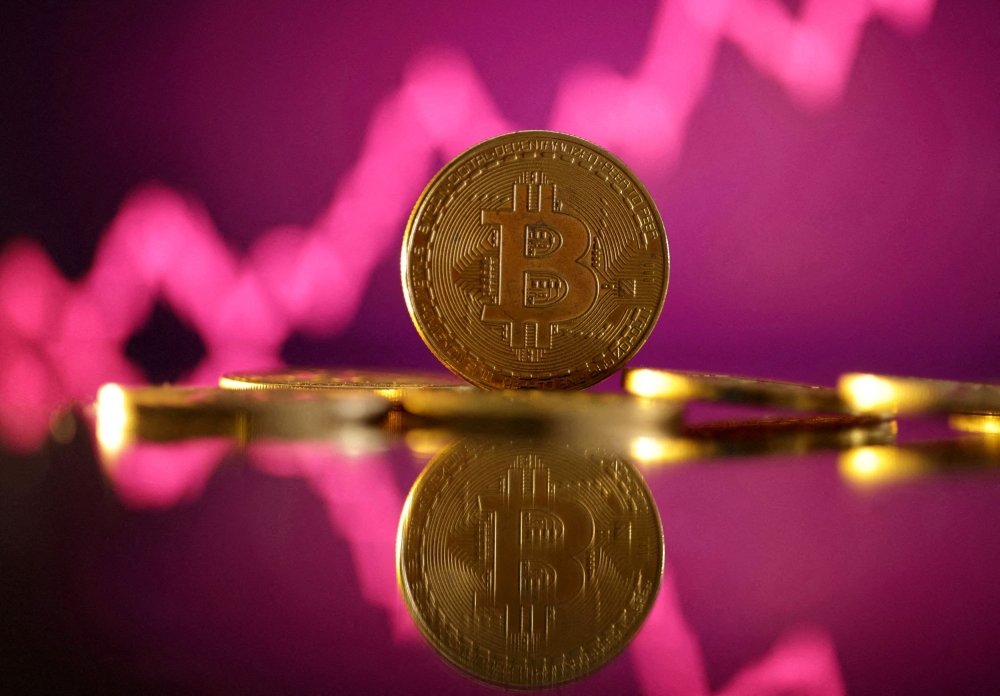 Bitcoin rose above US$100,000 (RM443,230) for the first time today as the election of Republican Donald Trump as president of the United States spurred expectations that his administration will create a friendly regulatory environment for cryptocurrencies. — Reuters pic  