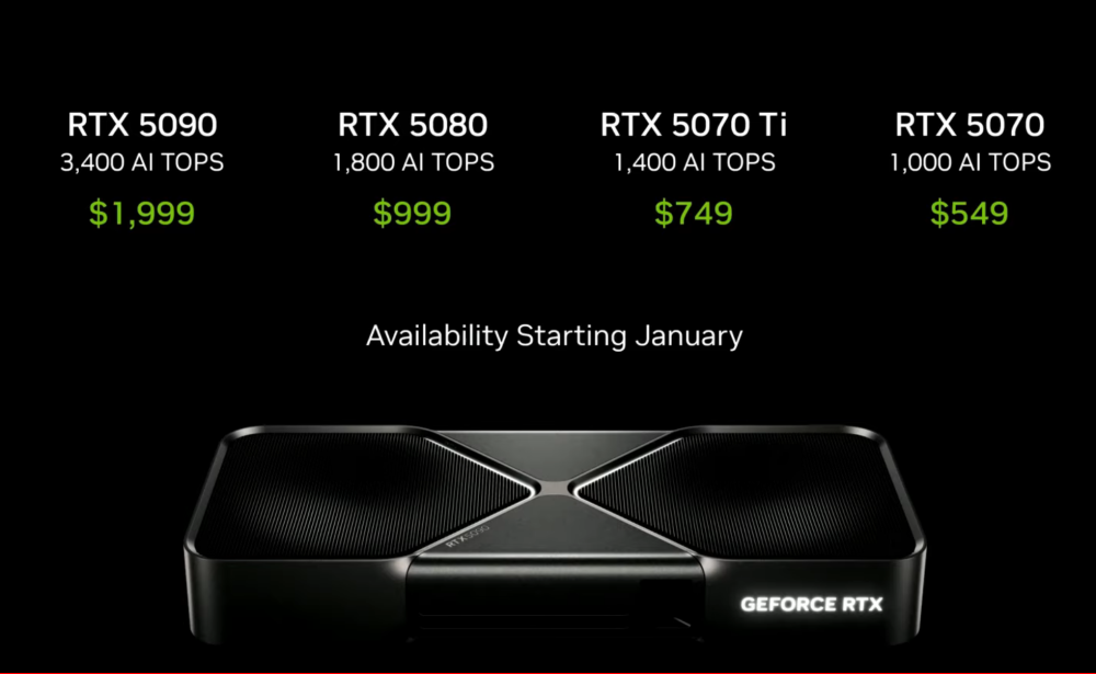 A screen capture from the Nvidia keynote shows the pricing structure for the firm’s new RTX 50 Series graphics cards.