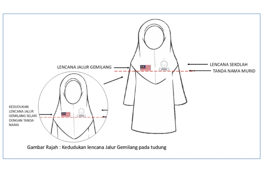 Screengrab from Circular No. 3/2025 which shows proper procedures regarding the wearing of the badge.
