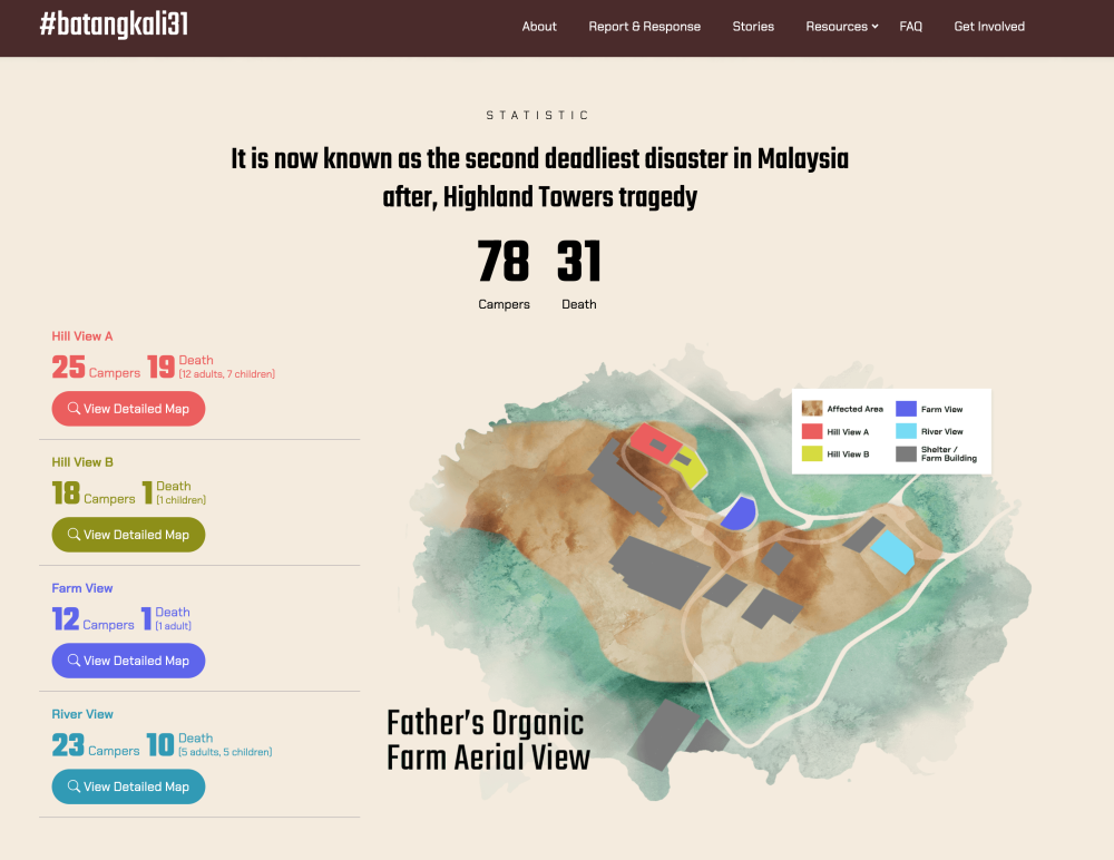 The website serves as a digital memorial where survivors reclaim their narrative and continue to demand accountability for what they argue was more than just an unfortunate natural disaster.