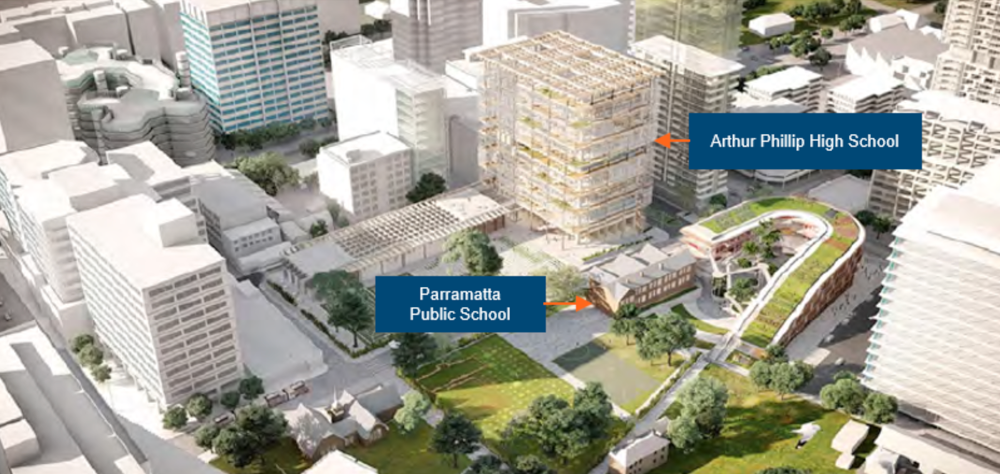 Arthur Phillip High School with surrounding community and infrastructure. — From A. Swinburn (2017)
