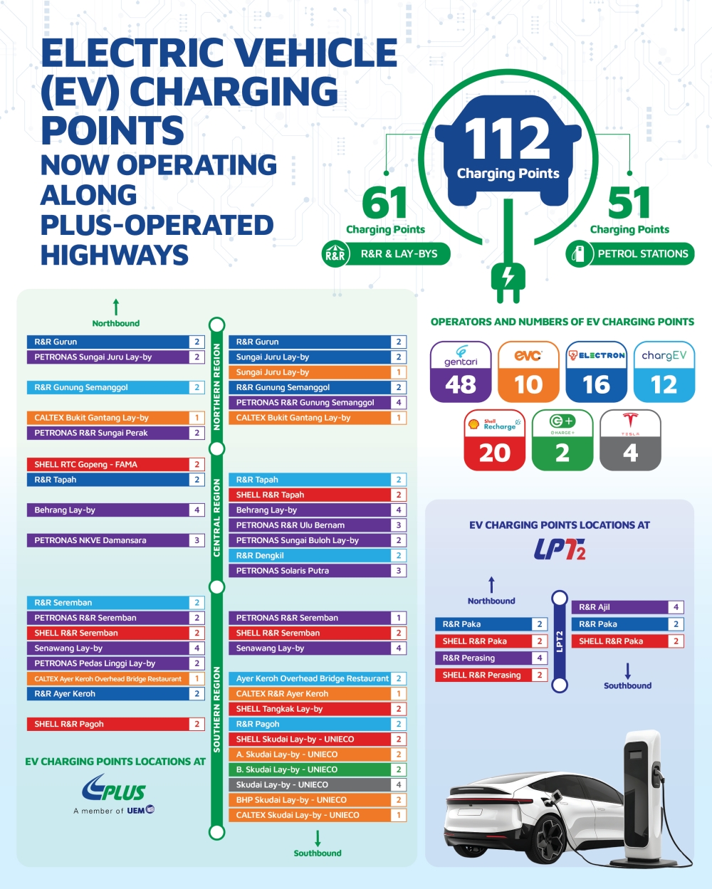 A list of the 112 EV charging points across PLUS-operated highways. — Picture courtesy of PLUS Malaysia Berhad