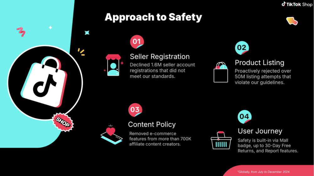 TikTok Shop implements several measures to screen sellers and products.