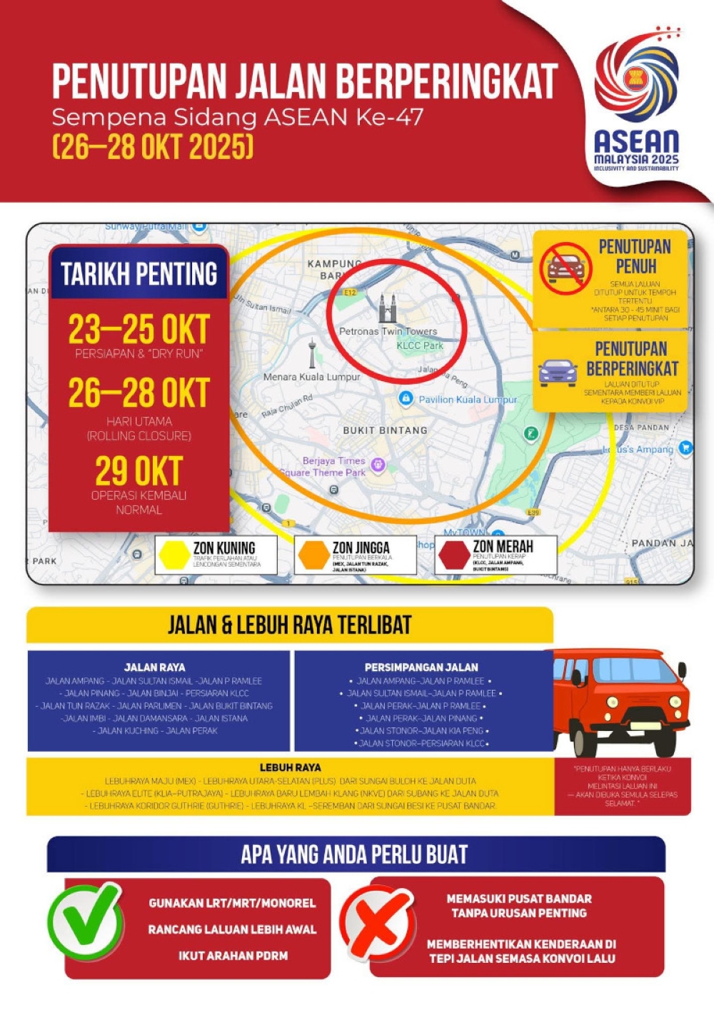 Road closures in Kuala Lumpur for the 47th Asean Summit from October 26-28. — Picture courtesy of Kuala Lumpur Police