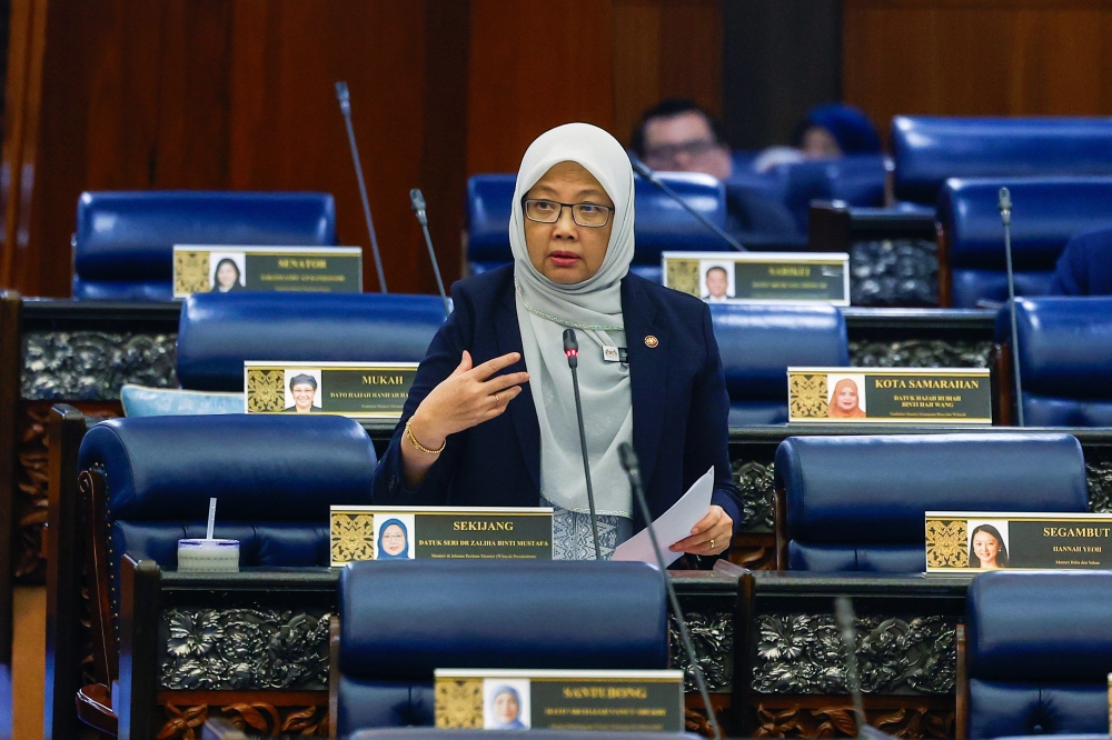 Land approval delays stall RM8m worth of Sarawak projects since 2020, says FT minister