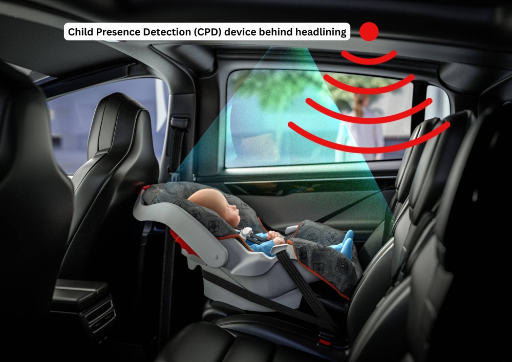 An illustration of how the CPD detects using a direct sensing system after the vehicle is locked & the engine is turned off.