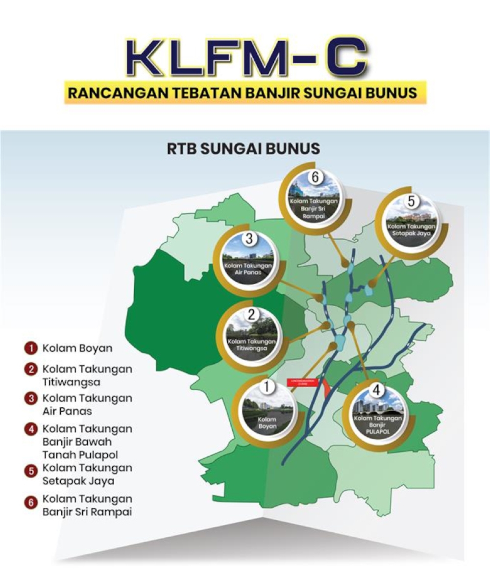 Locations of the six flood retention ponds and flood diversion (in red) under RTB Sungai Bunus. — Picture courtesy of JPS WPKL