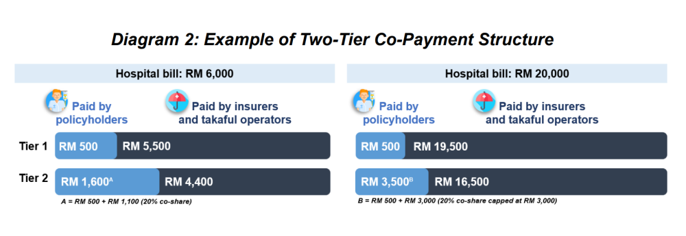 Screengrab of White Paper on base MHIT. 