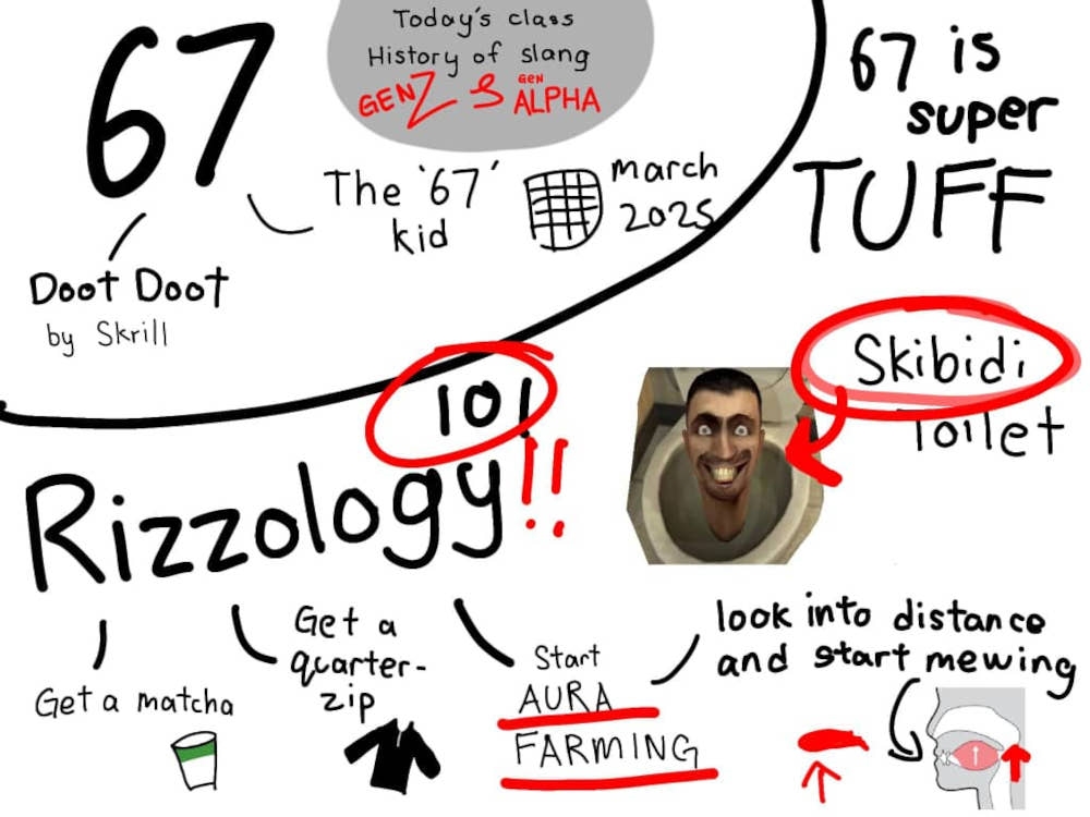 The infamous slang coined by Gen Z and Gen Alpha, sending the world into a state of confusion. — Pictures courtesy of Zhao