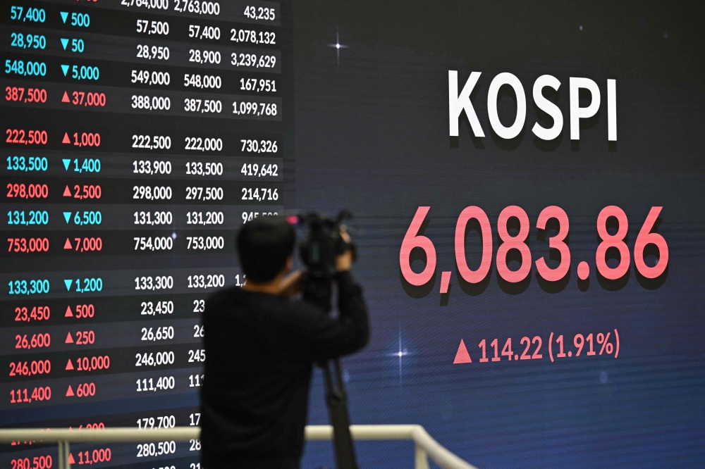 A cameraman records video footage in front of a screen showing South Korea's stock index after a ceremony celebrating it breaking 6,000 points at the Korea Exchange in Seoul on February 25, 2026. South Korea's benchmark Kospi index topped 6,000 points for the first time yesterday, buoyed by the strong performance of the nation's world-leading semiconductor industry. — AFP pic 