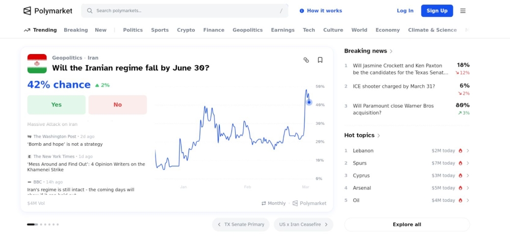 A screenshot shows the home page of Polymarket, a platform where you can trade shares based on the outcome of future events.