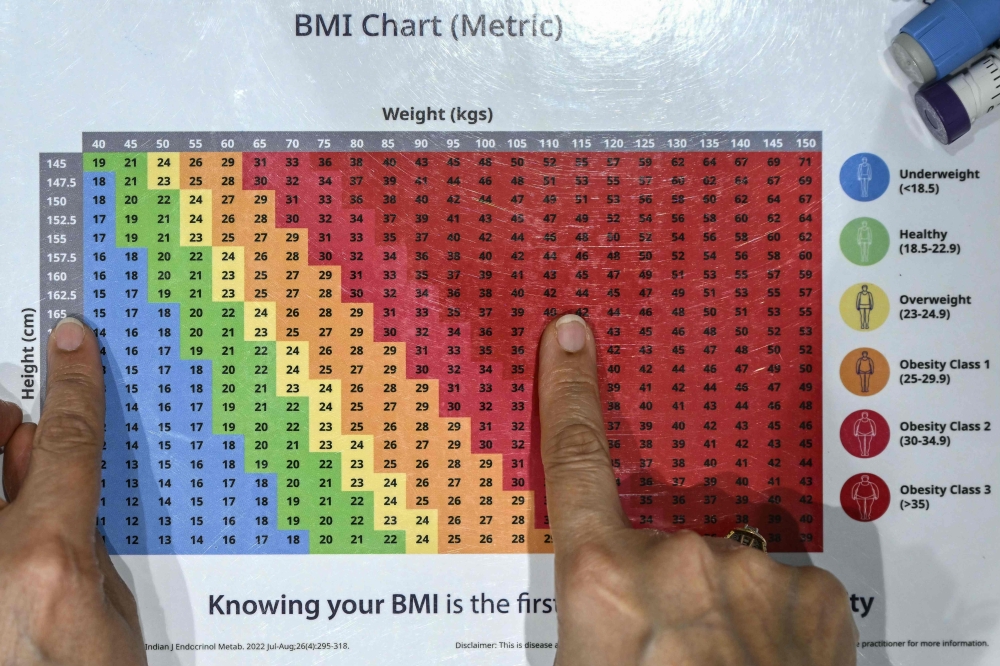 This photograph taken on March 17, 2026 shows obesity doctor and consultant Swati Pradhan explaining a body mass index (BMI) chart at her clinic in Mumbai. — AFP pic