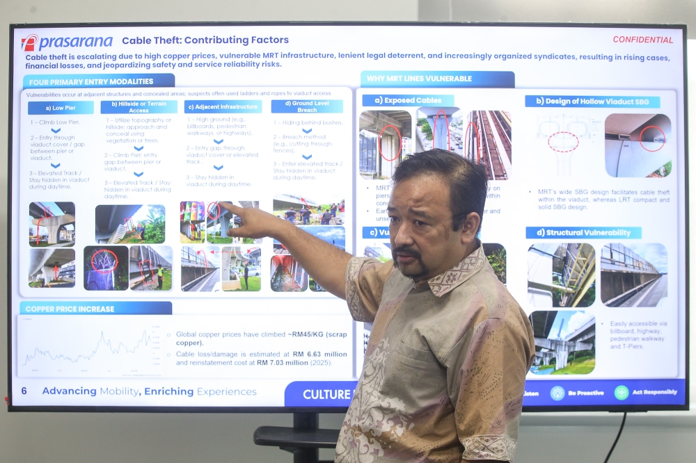 Idzqandar said lenient legal deterrence has resulted in rising cases of cable thefts and repeated offenders. — Picture by Yusof Mat Isa