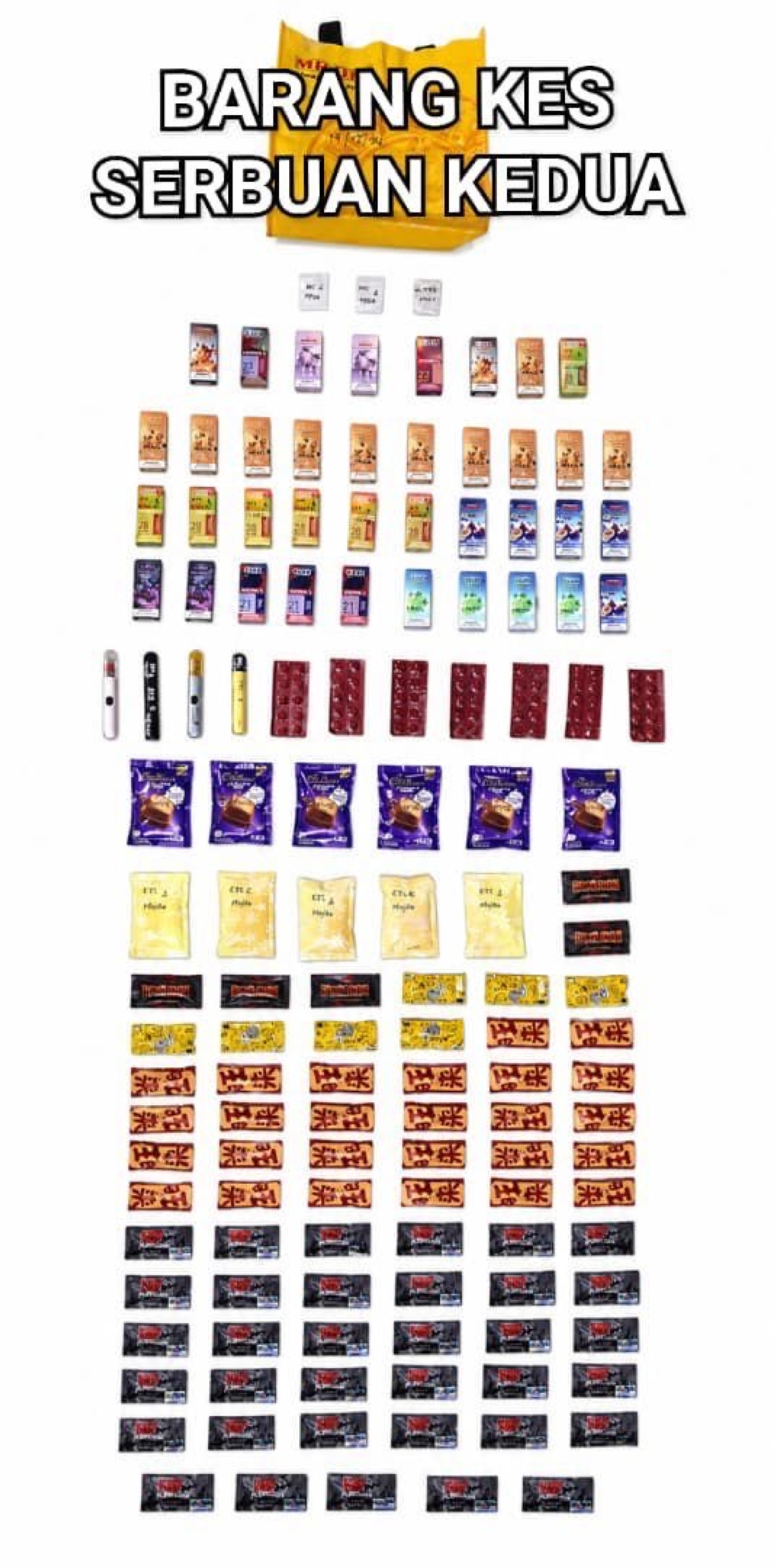 The items seized in the police raids. — Picture courtesy of PDRM