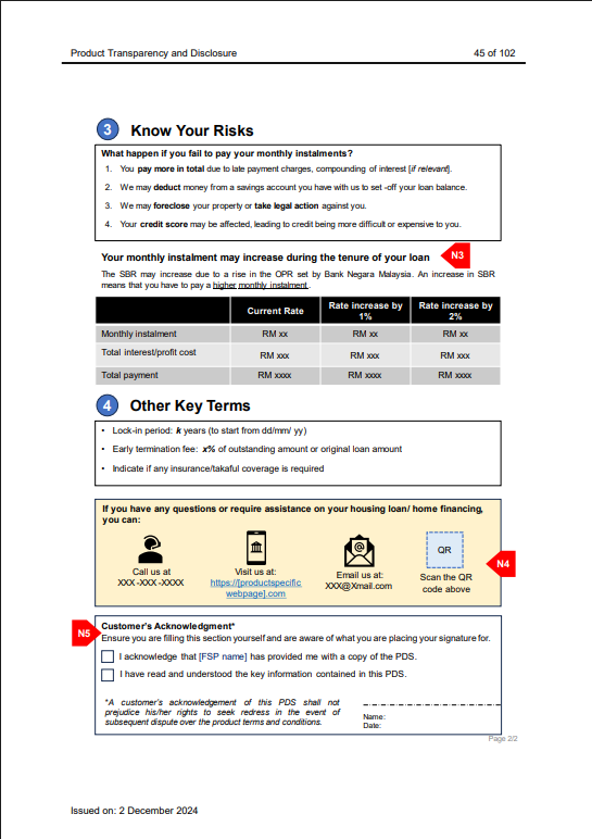 Infographic courtesy of BNM's Policy Document on Product Transparency and Disclosure