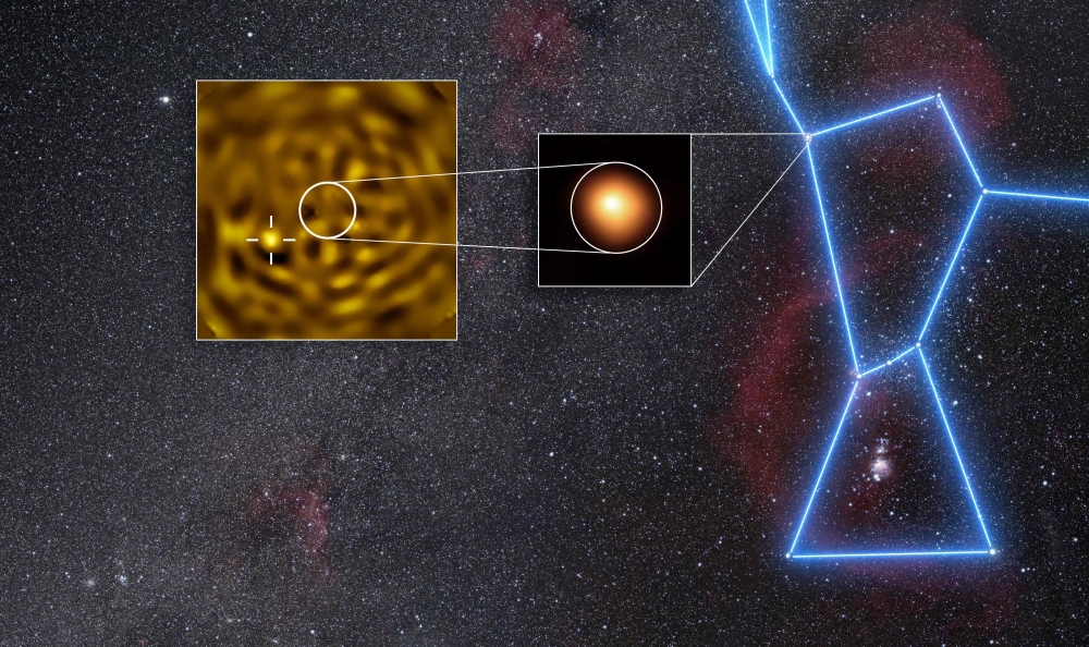 Twinkle, twinkle, little star: Scientists finally spot Betelgeuse's hidden companion