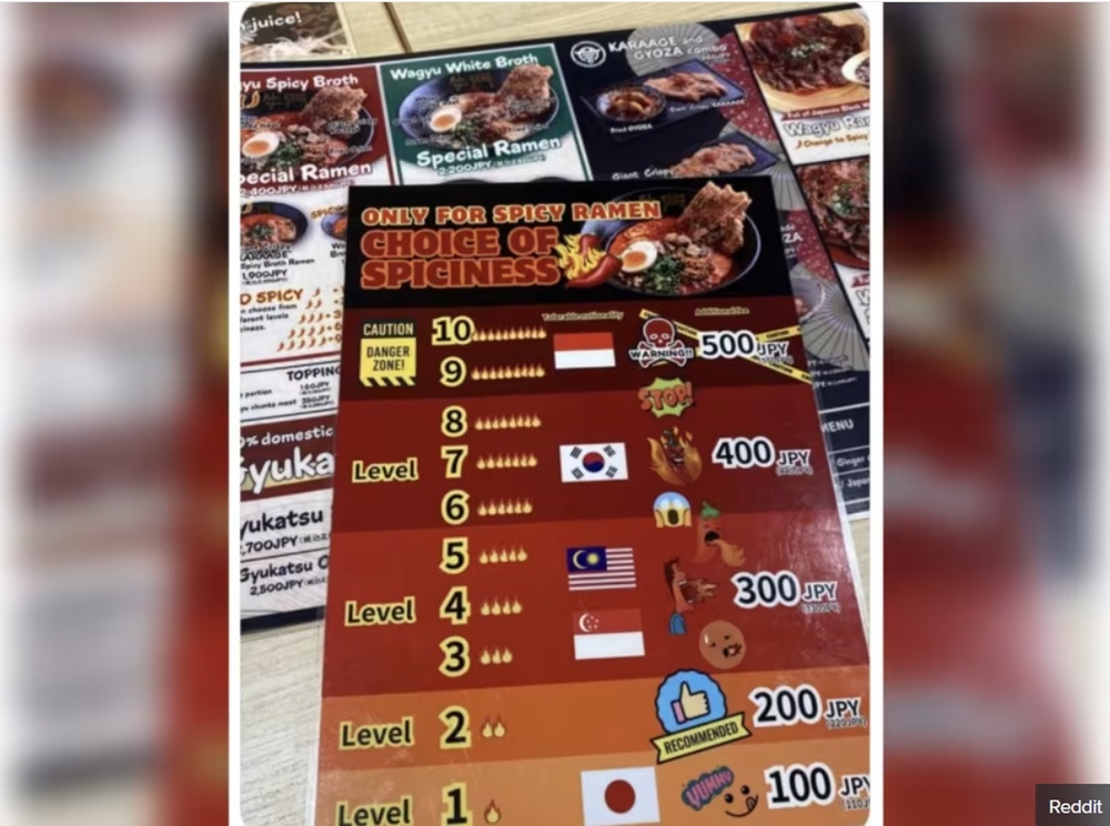 A ramen eatery in Japan displays different spice levels by nationality, highlighting the growing popularity of Japanese cuisine among Malaysian consumers. — Reddit screencap