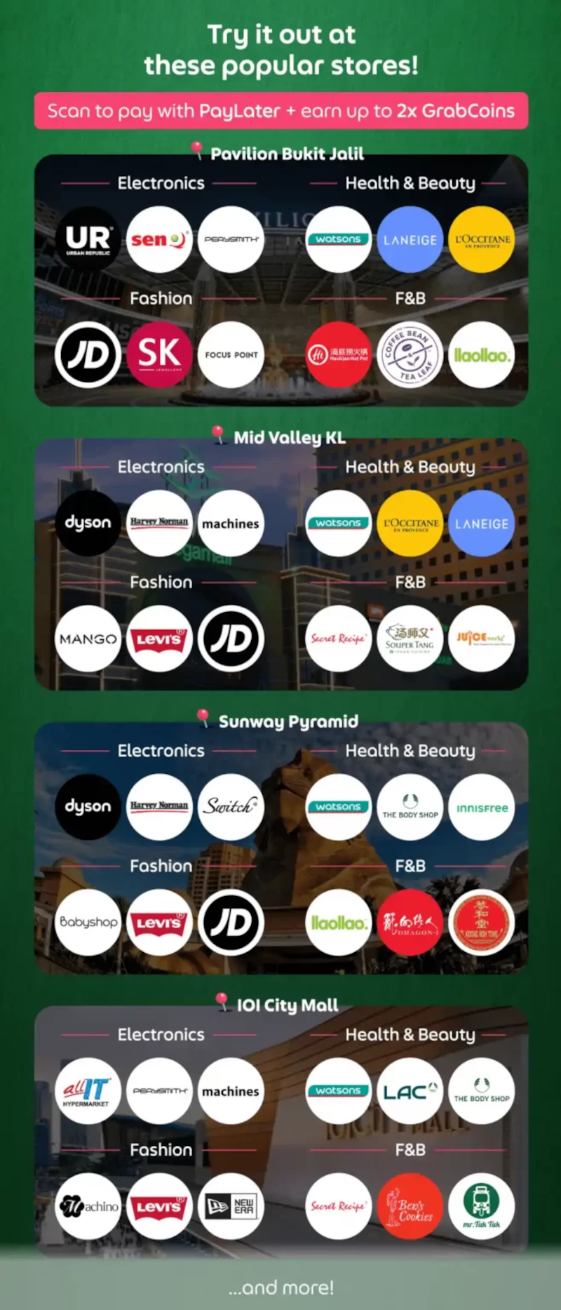 Grab is currently rolling out the capability to a selected whitelist of users for initial trial before a potential wider release. — SoyaCincau pic 