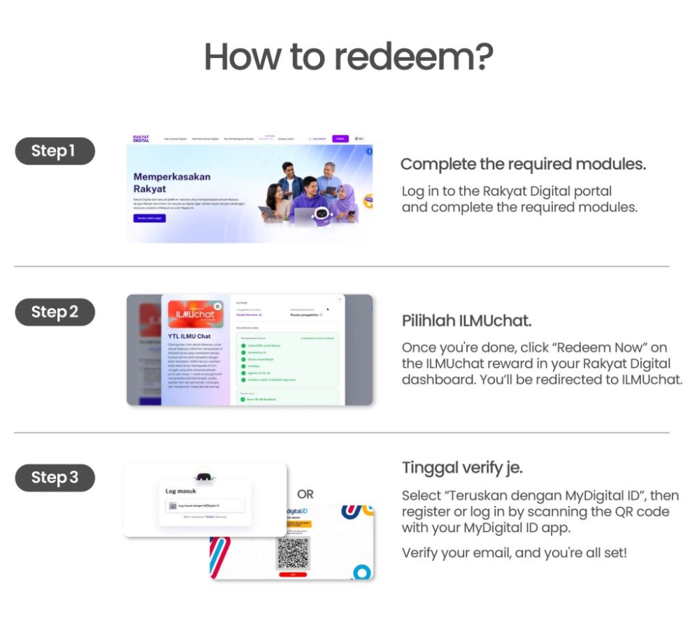 The steps to redeem ILMUchat Pro. — SoyaCincau pic The steps to redeem ILMUchat Pro. — SoyaCincau pic