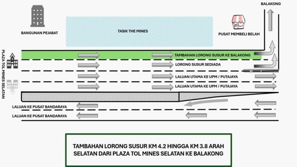 Sungai Besi Highway’s 400m lane‑widening project completed, opens to traffic Monday