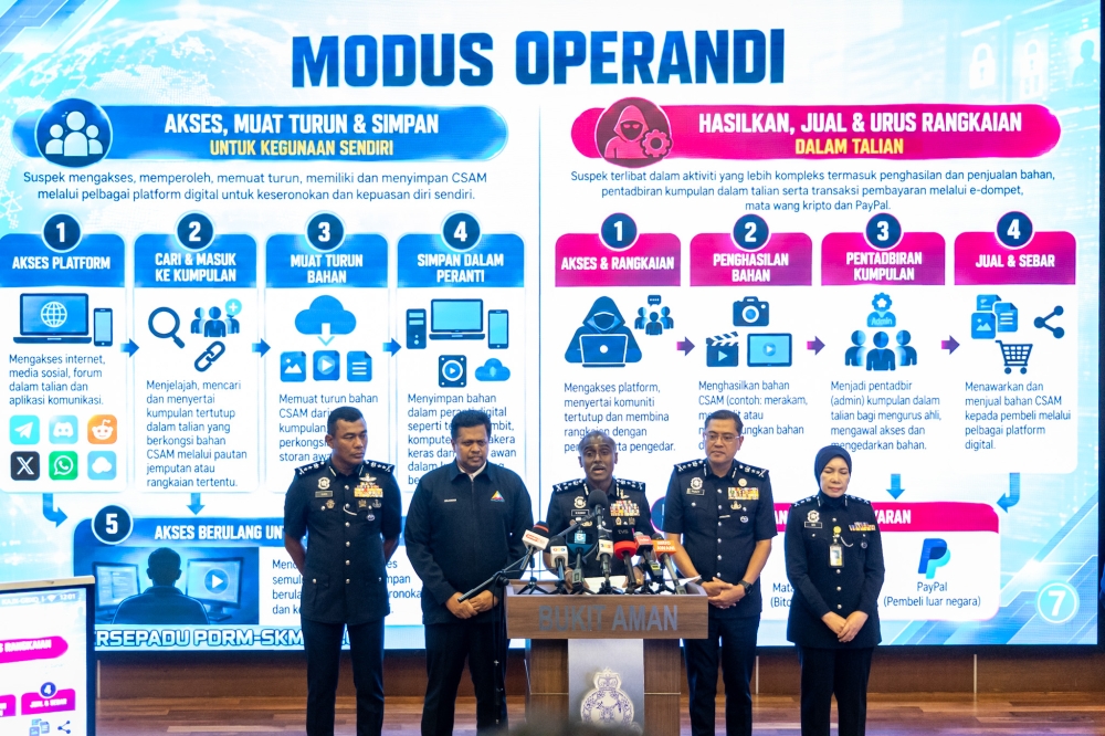 Bukit Aman: Eight minors, two civil servants among 53 arrested over child sexual abuse material