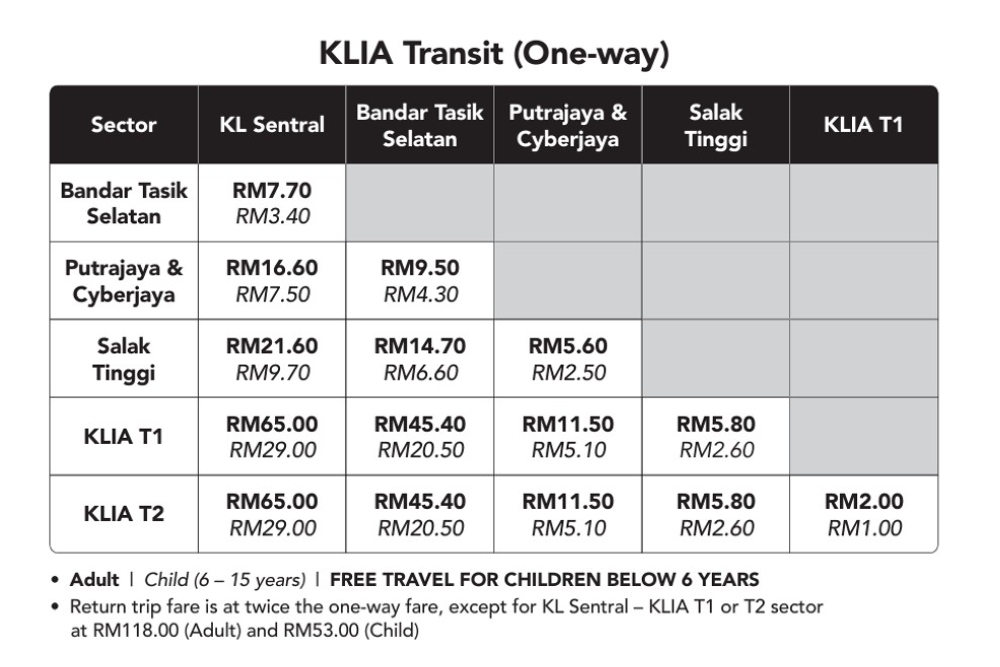 KLIA Transit one-way fares effective January 1, 2027. — Screengrab via Express Rail Link Sdn Bhd