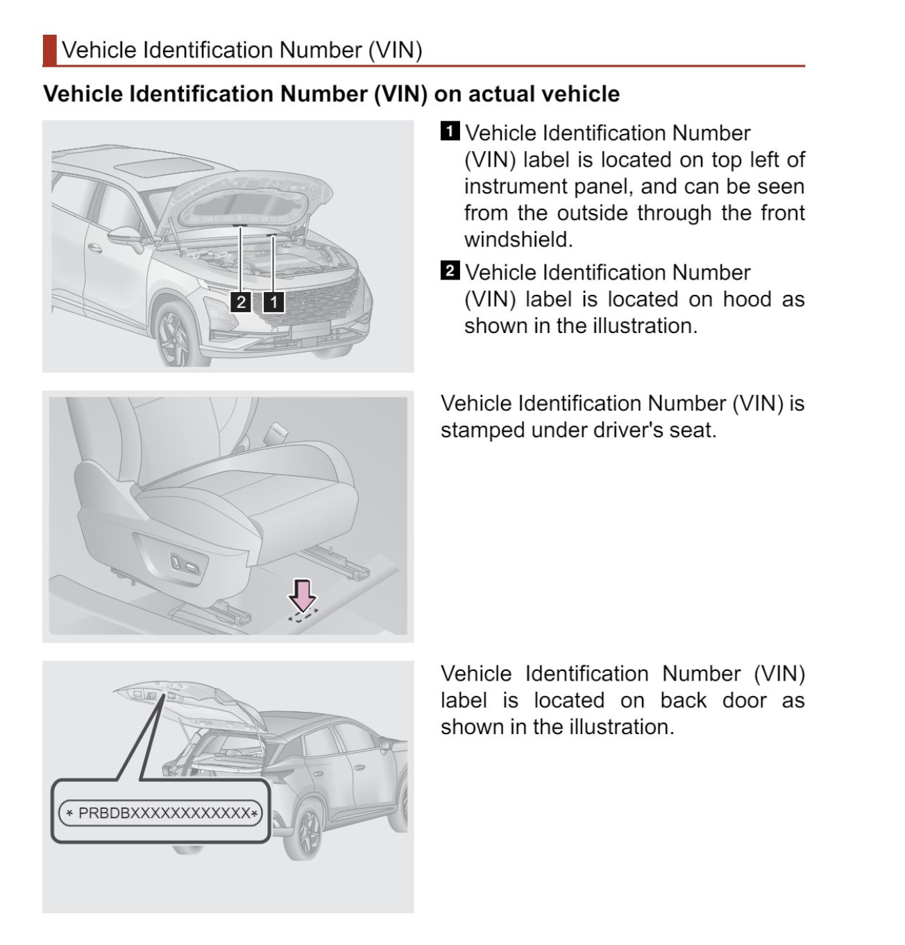 Omoda 5 illustration guide via SoyaCincau