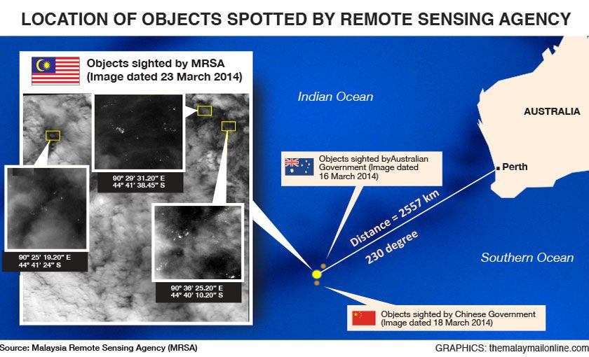A map showing the location of objects spotted by the Malaysian Remote Sensing Agency (MRSA). ― Picture courtesy of MRSA