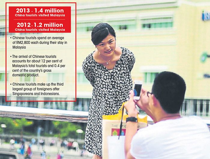 Tourists from China take pictures at the Kuala Lumpur City Centre MM supplied