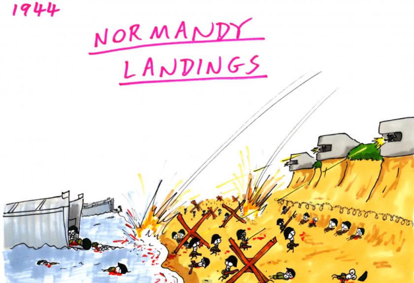 Videograb of u00e2u20acu02dcWWII in 7 minutesu00e2u20acu2122 shows a drawing depicting the Normandy landings.