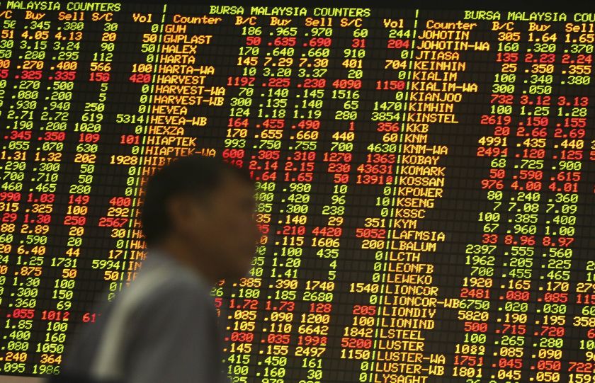 KL share prices stay mixed at mid-morning. u00e2u20acu2022 File pic