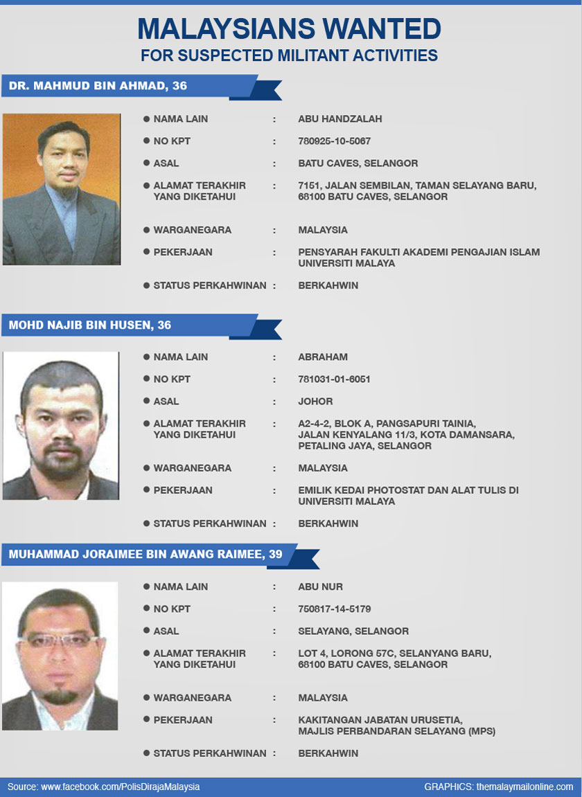 Three Malaysians wanted by the police in connection with militant activities. u00e2u20acu201d MMOL graphics